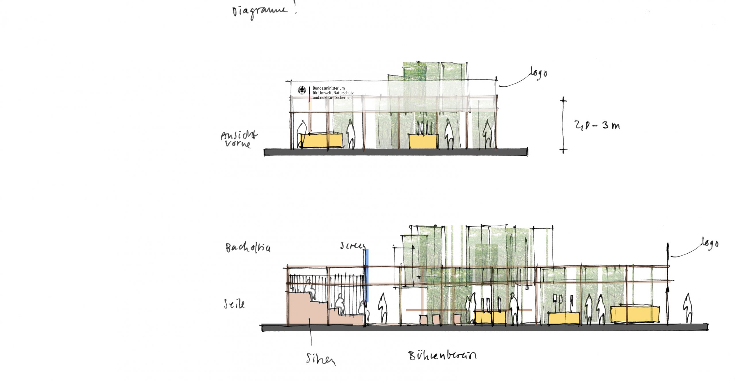 02_GRWO_Schnitte_rechts